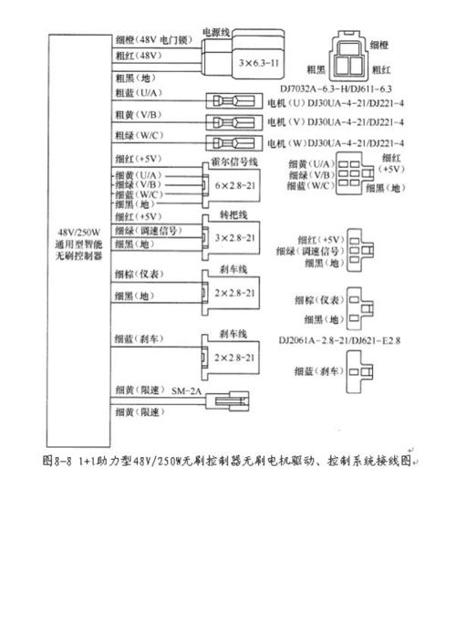 典型电动自行车控制器接线图