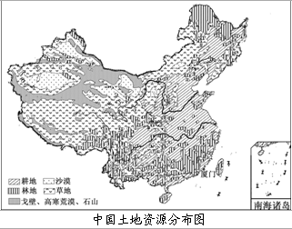 我国四大高原是指________,________,________,________.