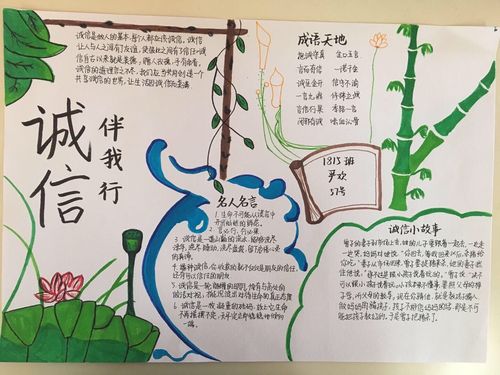 东洲中学1815班诚信小报评比