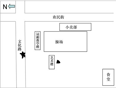 初中地理  地图的应用  正文 (1)图中的指向标所指的方向是北方;  (2)