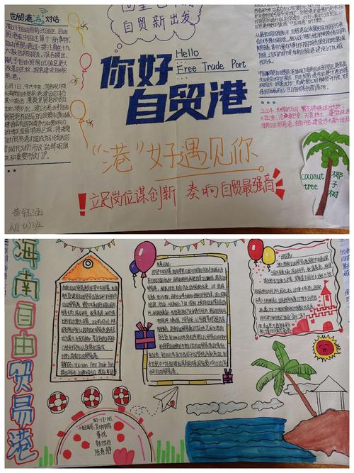 "魅力海南岛,手绘自贸港"手抄报——记2020年海口市第