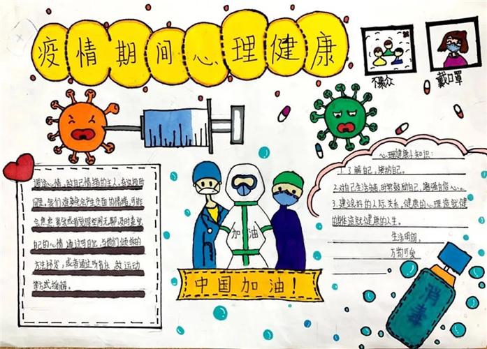 疫情防控下的心理健康手抄报简单漂亮字少