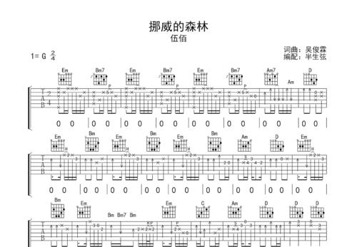挪威的森林吉他谱_伍佰_g调弹唱