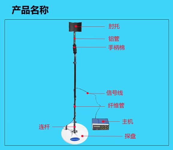金属探测器,地下黄金探测仪,考古探墓探款探金 探测仪