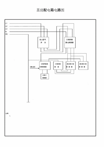 三级配电箱电路图(20201028124118).docx 1页