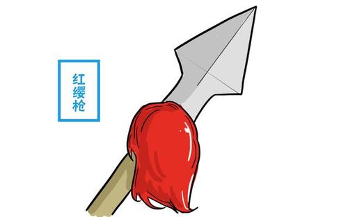 红缨枪上的红缨有啥用?学者:枪刺入敌人身体,你才能看