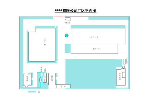 药品车间平面图(人流,物流,水流,防虫,防鼠,设备布局)