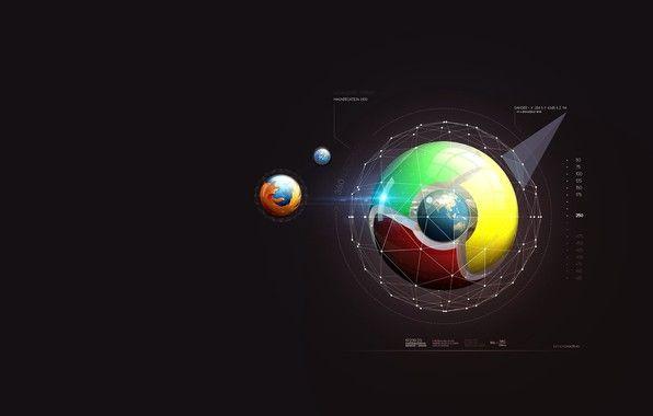 壁纸safari浏览器,mozilla浏览器,谷歌chrome