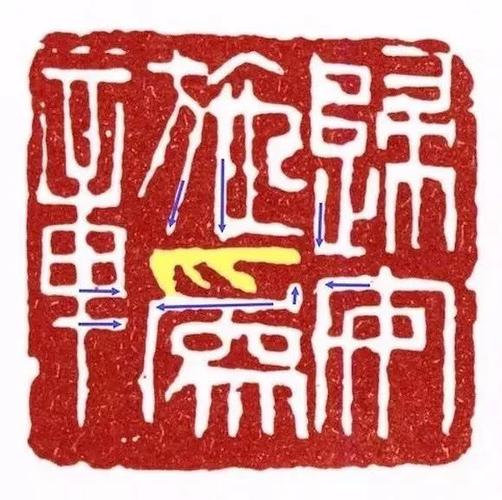 吴昌硕仿将军印 | 印例解析