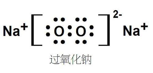 过氧化钠的电子式