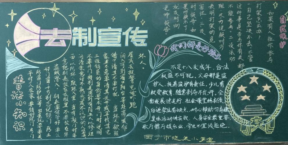 国家宪法宣传日黑板报
