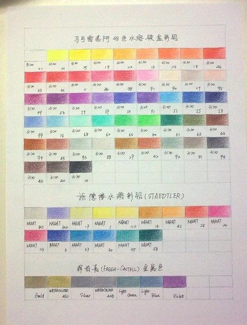 彩铅色卡_彩铅笔颜色编号对照表