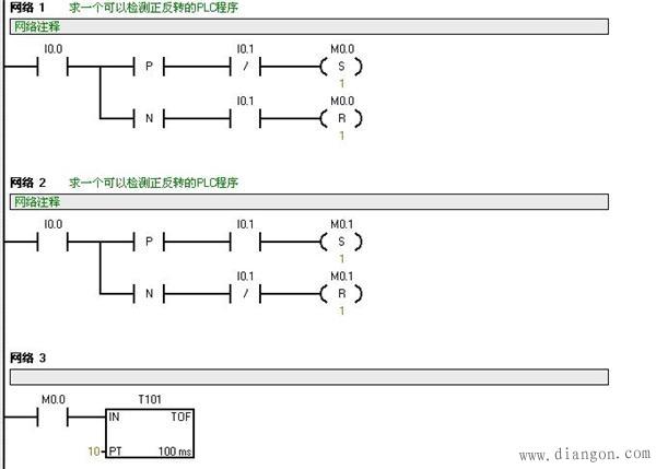 可以检测正反转的plc程序