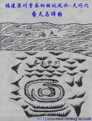 【图解】墓地风水形峦赏析(三)