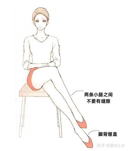 3.跷二郎腿坐姿