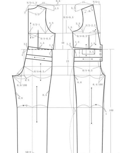 四款连体裤(裙)的裁剪图与工艺要求