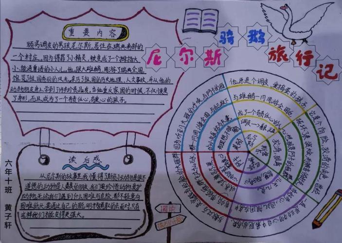 山谷,漫步名著花园中的孩子们与心仪的书籍不期而遇的甜美在心头荡漾