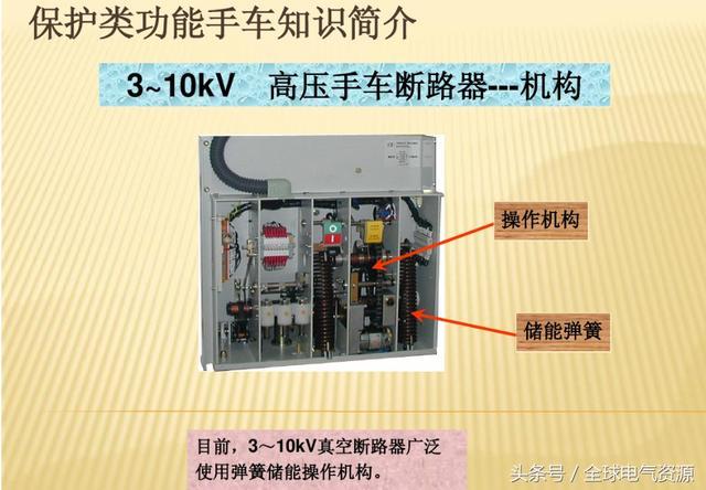 10kv开关柜内部功能手车构造全解