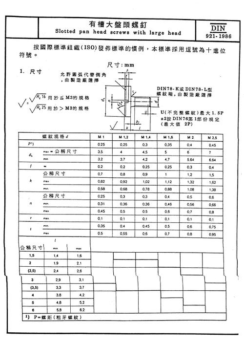 din 921-1986开槽大盘头螺钉标准下载