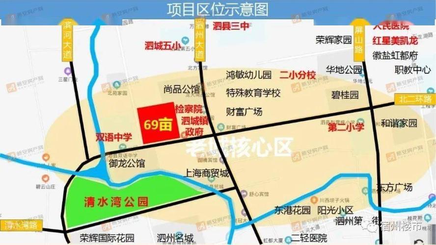 【投资热土】2020年泗县重点地块推介,涉及7宗971亩优质地块!