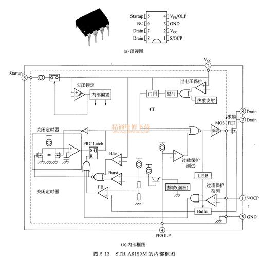 新手篇—看图学习维修液晶电视(中)
