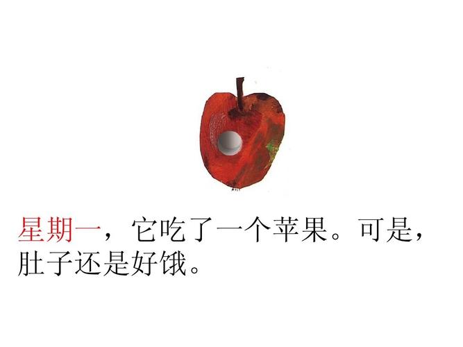 茅坡新城幼儿园小二班绘本推荐—《好饿的毛毛虫》