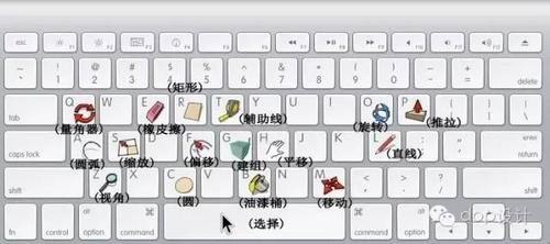 一,键盘参照卡下面小编贴心为大家整理了记住su快捷键的几种方法和