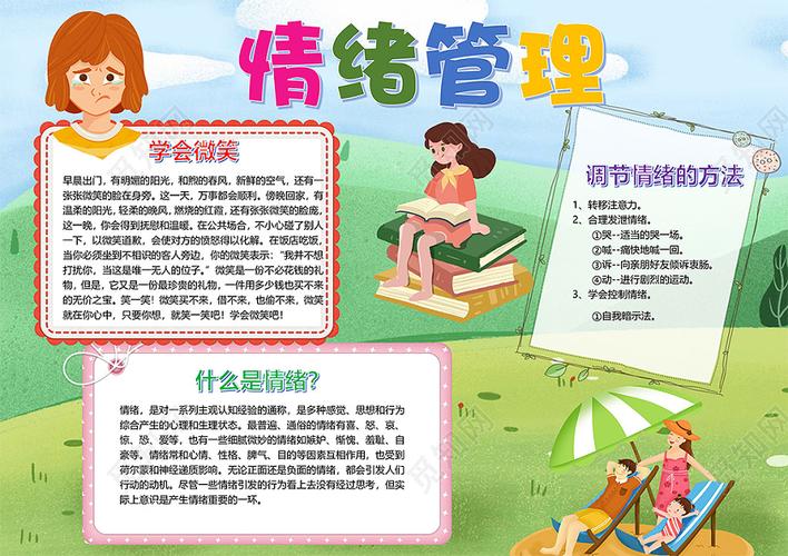卡通插画我是情绪管理师调节情绪学会微笑喜怒哀乐小报