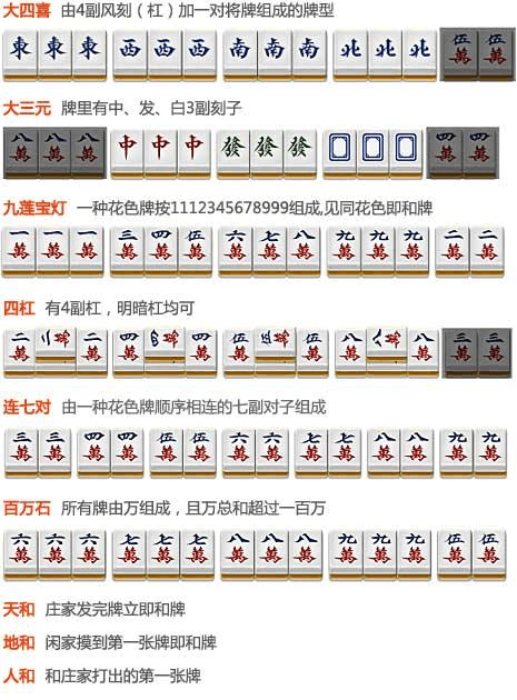 广东麻将胡牌型图