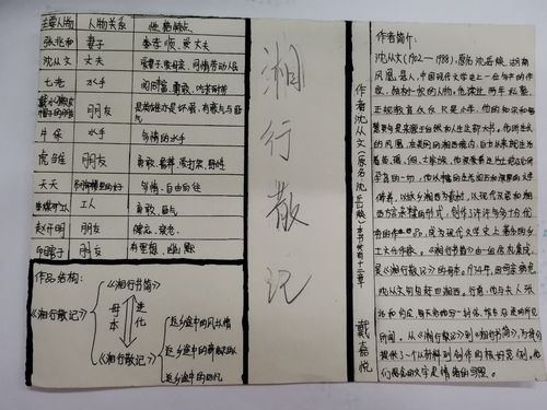 邂逅一条河——《湘行散记》手抄报汇编