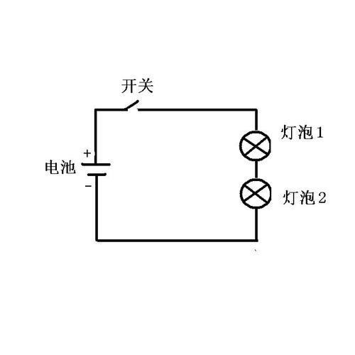 由一个电池,两个小灯泡,一个开关组成的简单电路图怎么画20