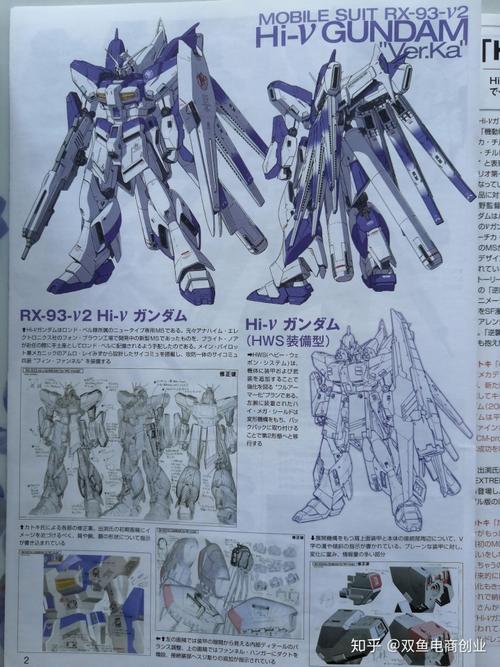 海牛高达(hi-v gundam)开箱测评