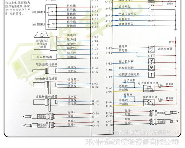 正德友邦柴油电控电路edc7edc17edc16天然气scr后处理
