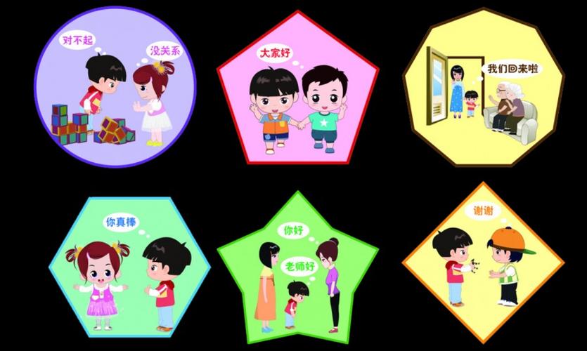 背好书包,告别父母.微笑待人,主动问好.优雅慢行,有序进校.