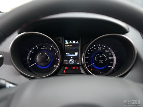 长安cs75 2015款 1.8t at四驱精英型