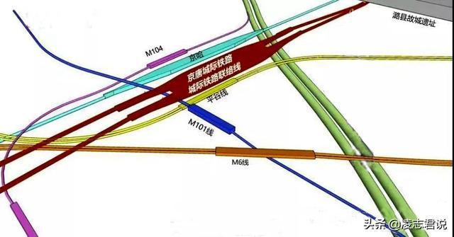 图中的城际铁路联络线和京哈铁路入地站场的规划似乎也在动摇之中