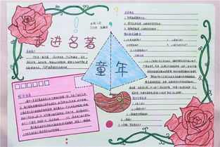 比较简单的初中名著手抄报 简单的手抄报