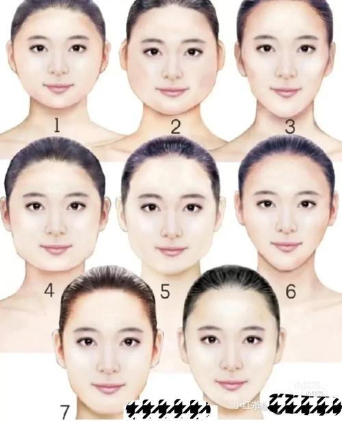 额头窄 颧骨与下颌一样宽适合什么发型(已解决)