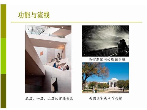 大师作品分析 贝聿铭__美国国家美术馆东馆(2)部分