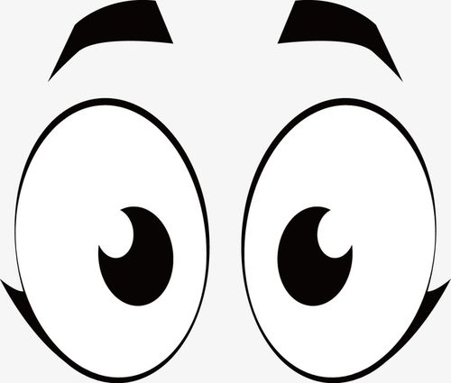 可爱卡通圆滚滚大眼睛表情