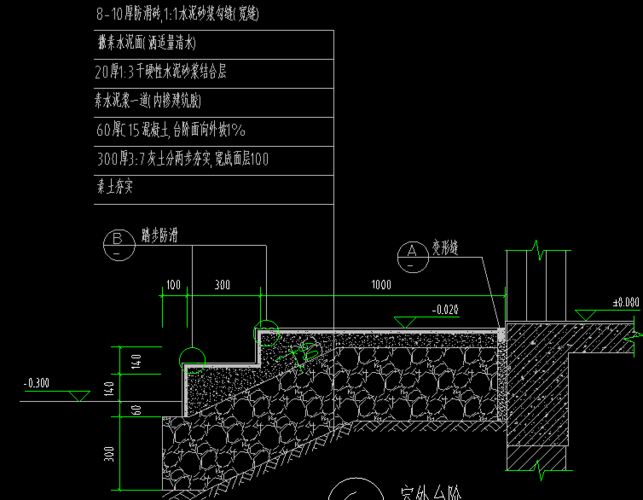 详情补充问题:是列混凝土台阶写全部,还是列装饰装修台阶面写全部