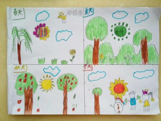 美丽的四季(儿童画)