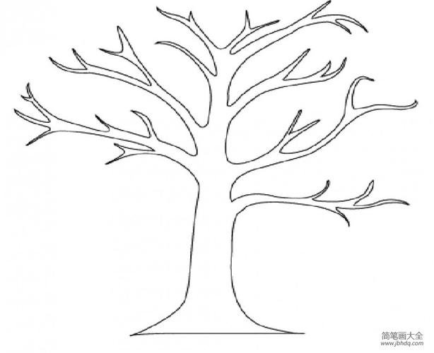 卡通树干简笔画图片