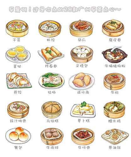 【推荐】第一弹《早茶》原创自制 手绘异形美食明信片 20张套装