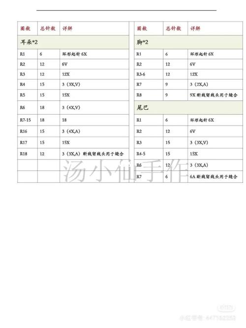 钩针暴力兔,图解_钩针_兔子_钻石_兴趣爱好_手工