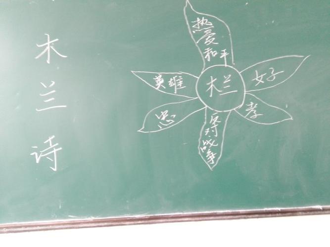 复习课板书之《木兰诗》