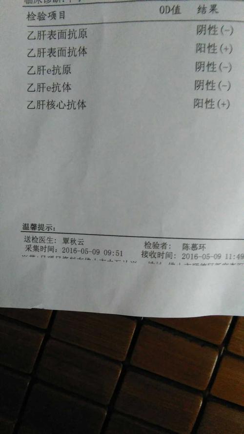 孕检检查乙肝五项