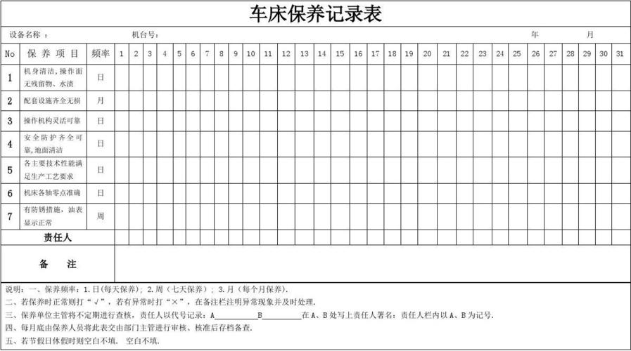 数控车床保养点检记录表