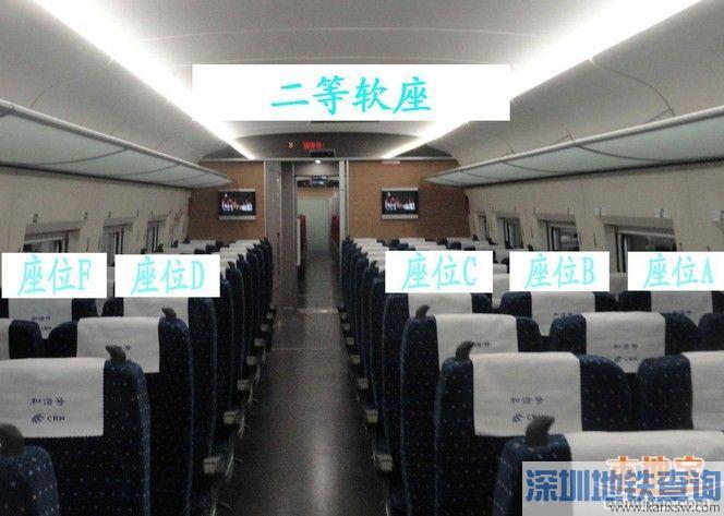 东环高铁将对现有的crh1型高铁座位表按照crh380型动车座位表