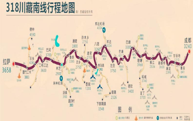 西藏之旅一一川藏线318国道(泸定桥)(7月18日)